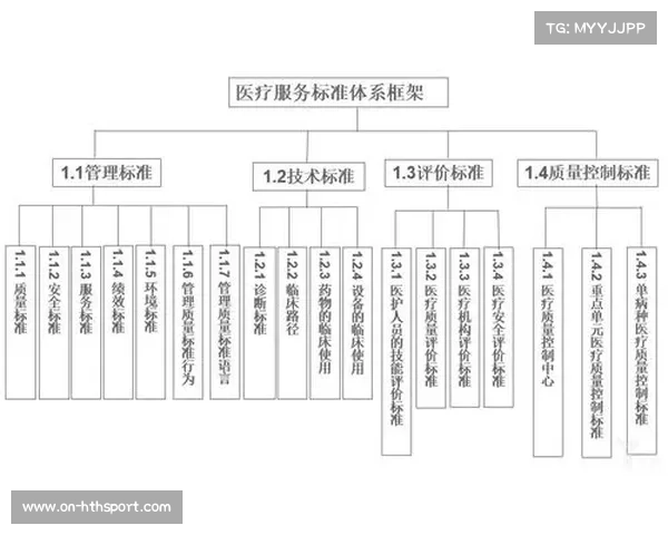 政策法规体系逐步完善推动竞走比赛规范化发展与可持续提升